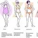 Selectia hainelor pentru femei in functie de tipul de corp: sfaturi de la stilisti